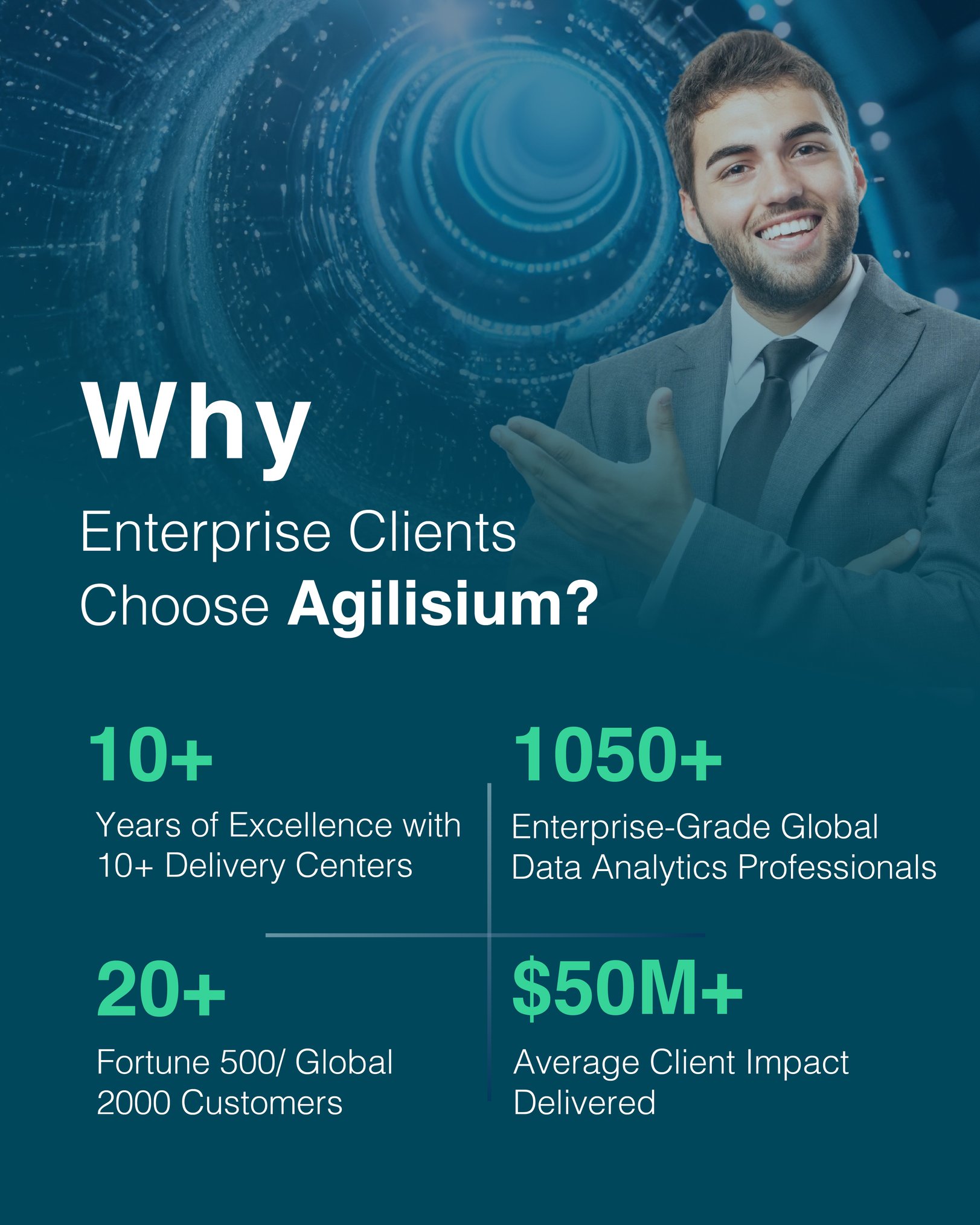 Why Choose Agilisium? Why Choose Agilisium?